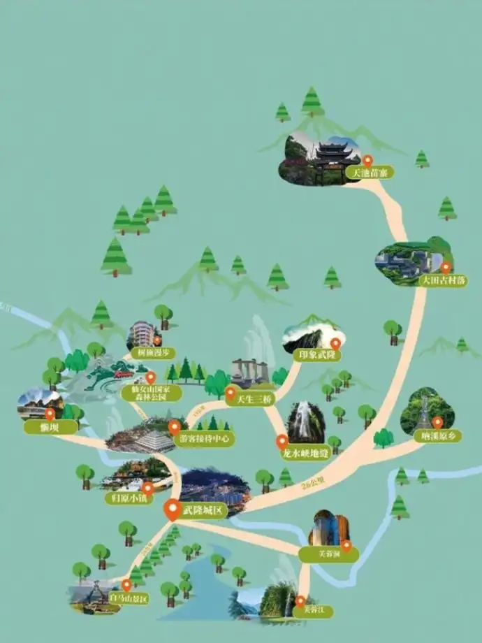 武隆景区分布图