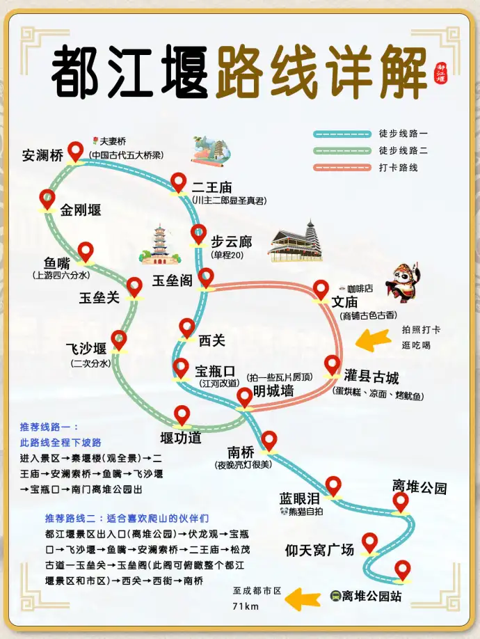 都江堰线路图