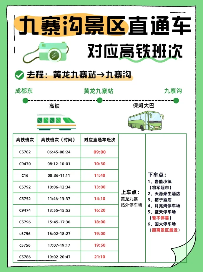 成都九寨沟高铁班次