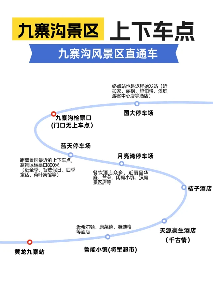 九寨沟风景区直通车