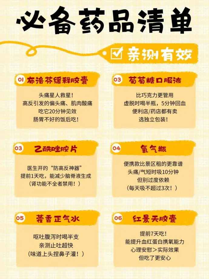 参考药品