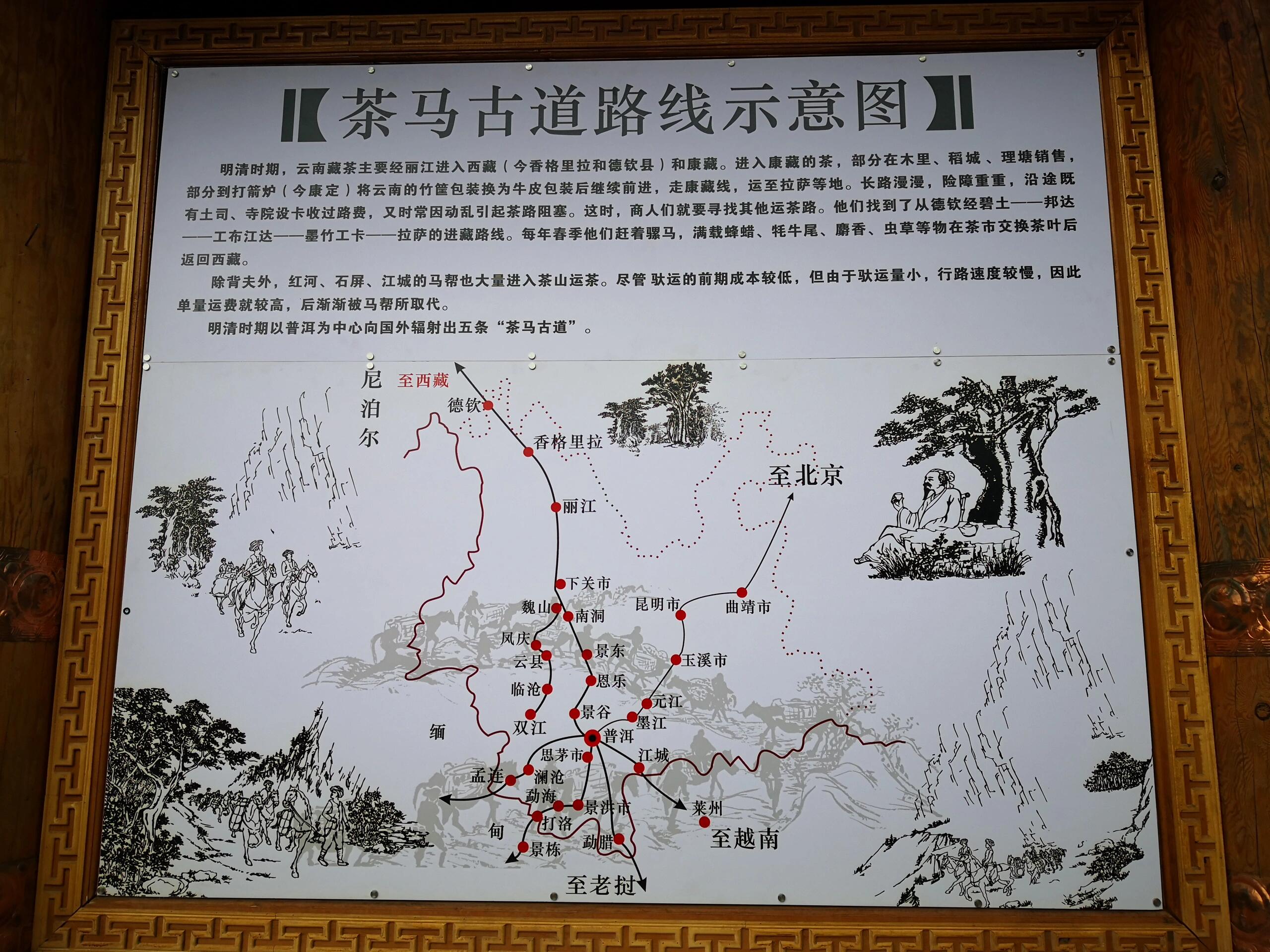 云南茶马古道与独克宗旅游：滇藏千年商路、马帮文化与古城历史融合