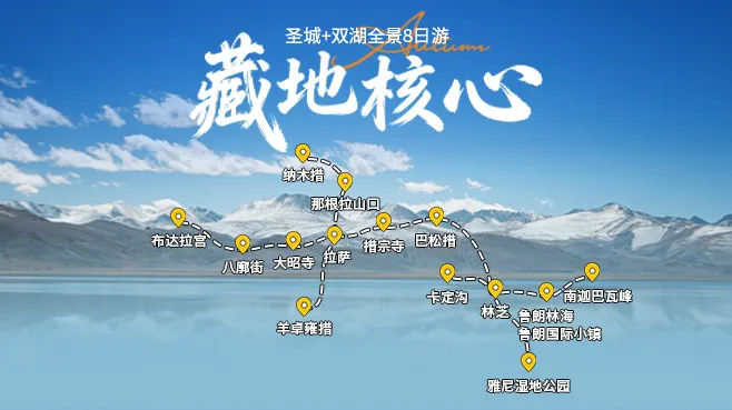 西藏旅游核心路线