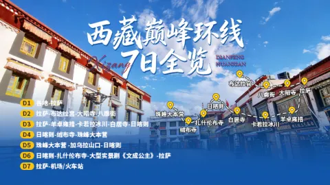 《西藏巅峰环线：珠穆朗玛+羊卓雍措七日全览》