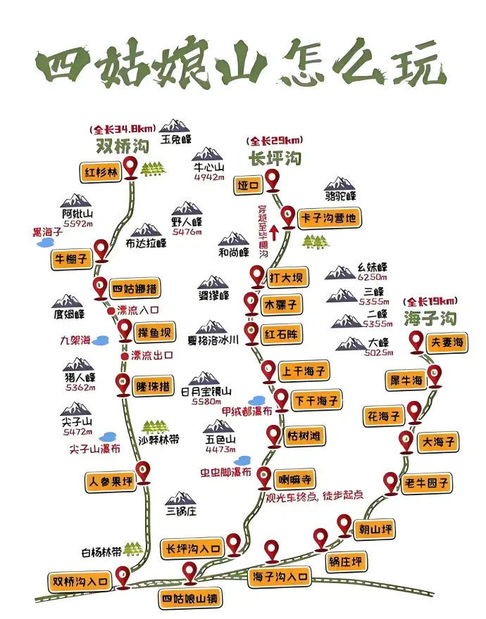 四姑娘山旅游行程