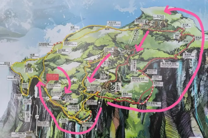山顶路线图